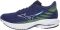 Mizuno Wave Rider 28 - Blue (411456RB00)