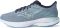 Mizuno Wave Inspire 21 - Blue (4114909T4S)