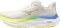 Mizuno Wave Sky 9 - Blanc (J1GD250271)