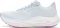 Mizuno Wave Sky 9 - Ancient Water White (411532AW00)