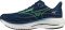 Mizuno Wave Rider 29 - Sailor Blue/Goblin Green (411538SB4C)