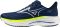 Mizuno Wave Rider 29 - Estate Blue / White / Lightning Yellow (J1GC250352)