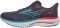Mizuno Wave Rider 29 - Odyssey Gray / Iris Bloom / Calyps (J1GC250301)