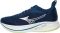 Mizuno Neo Zen 2 - Estate Blue / White/ Lightning Yellow (J1GC268602)