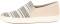 Naturalizer Marianne - Black (E7755M1900) Naturalizer Marianne - Black (E7755M1900)