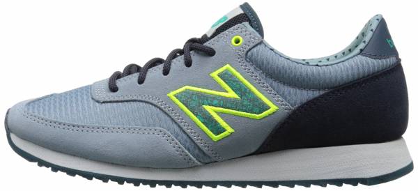 Only £47 + Review of New Balance 620 | RunRepeat