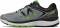 New Balance 860 v8 - Grey (M860GG8) New Balance 860 v8 - Grey (M860GG8)