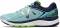 New Balance 860 v8 - Blue (W860BN8) New Balance 860 v8 - Blue (W860BN8)