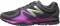 New Balance 1267 - Purple (WX1267BP)