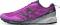 New Balance Summit Unknown - Purple (WTUNKNV) New Balance Summit Unknown - Purple (WTUNKNV)
