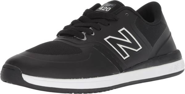 nb numeric 420