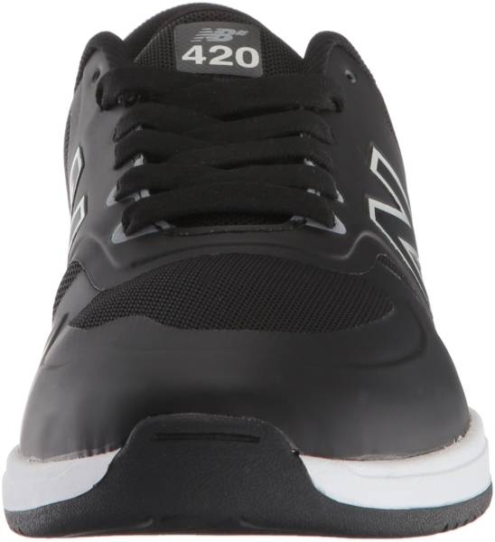 nb numeric 420