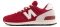 New Balance Summer Solution Collection v2 - Red/White (U574WQ2)