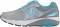 New Balance 1540 v3 - Silver/Polaris (W1540SP3) New Balance 1540 v3 - Silver/Polaris (W1540SP3)