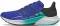 New Balance FuelCell Propel v2 - Blue (MFCPRBG2)