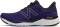 New Balance Fresh Foam 880 v11 - Deep Violet/Helium (M880O11)