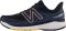 New Balance Fresh Foam 860 v12 - Eclipse (21NWB)