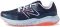 New Balance DynaSoft Nitrel v5 - Natural Indigo/Eclipse/Starlight (WTNTRLN5)