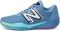 New Balance FuelCell 996 v5 - Blue/Black (CH996F5)