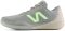 New Balance FuelCell 996 v5 - Slate Grey/Bleached Lime Glo (MCH996G5)