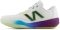 New Balance FuelCell 996 v5 - White/Purple Fade/Coastal Blue (WCH996E5)