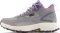 New Balance Fresh Foam X Hierro Mid GTX - Steel/Castlerock/Magenta (WTHIMWE1)
