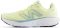 New Balance Fresh Foam X 880 v14 - Yellow (M880N14)