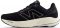 New Balance Fresh Foam X 860 v14 - Black (M860K14)