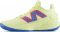 New Balance TWO WXY V5 - Yellow/Blue/Pink (BB2WYYL)