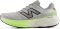 New Balance Fresh Foam X 880 v15 - Grey/Green (M8801ZT)