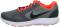 Nike Revolution 3 - Gris Gris Dark Grey Black Total Crimson Wolf Grey (819300007) Nike Revolution 3 - Gris Gris Dark Grey Black Total Crimson Wolf Grey (819300007)