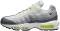 Nike Air Max 95 - White (DH8256100) Nike Air Max 95 - White (DH8256100)