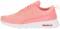 Nike Air Max Thea - Pink (599409803) Nike Air Max Thea - Pink (599409803)