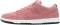 nike sb dunk low pro prm mens style cv1655 atomic pink 7fd3 60