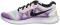 Nike Free RN 2017 - Purple (880840102) Nike Free RN 2017 - Purple (880840102)