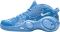 Nike Air Zoom Flight 95 - University blue/white (DJ8604400)