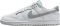 Nike Dunk Low - Summit White/Metallic Silver (HQ3619121)