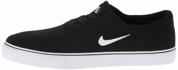 12 Reasons to/NOT to Buy Nike SB Clutch 