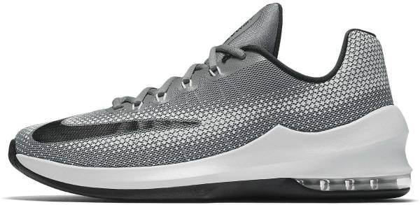 nike basketball shoes low top