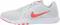 Nike Flex TR 8 - Barely Grey/Ember Glow-sail (924339007)