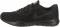Nike Flex Supreme TR 6 - Black (909014011)
