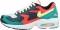 newest Free nike air force 1 kobe black white purple orange2 Light - Multi (BV1359600)