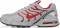 Nike Air Max Torch 4 - Atmosphere Grey University Red (CI2202001)