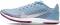 Nike Zoom Rival XC - Leche Blue/Silver-true Berry (AJ0854401) Nike Zoom Rival XC - Leche Blue/Silver-true Berry (AJ0854401)