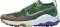 Nike Wildhorse 7 - Gorge Green Celestine Blue Enamel Green Deep Royal Blue (CZ1856303) Nike Wildhorse 7 - Gorge Green Celestine Blue Enamel Green Deep Royal Blue (CZ1856303)