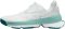 Photon Dust/Geode Teal/Summit White/Mineral (DR5540013)