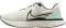 Nike React Infinity Run Flyknit 3 - White (DH5392004)