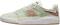 Nike SB Ishod Wair - Seafoam/Barely Green/Light Bone (DM0752001)