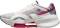 Nike Air Zoom SuperRep 3 - Summit White/Blackened Blue/Bright Crimson/Hyper Pink (DA9492100)