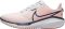 Nike Vomero 17 - White (FB1309102)